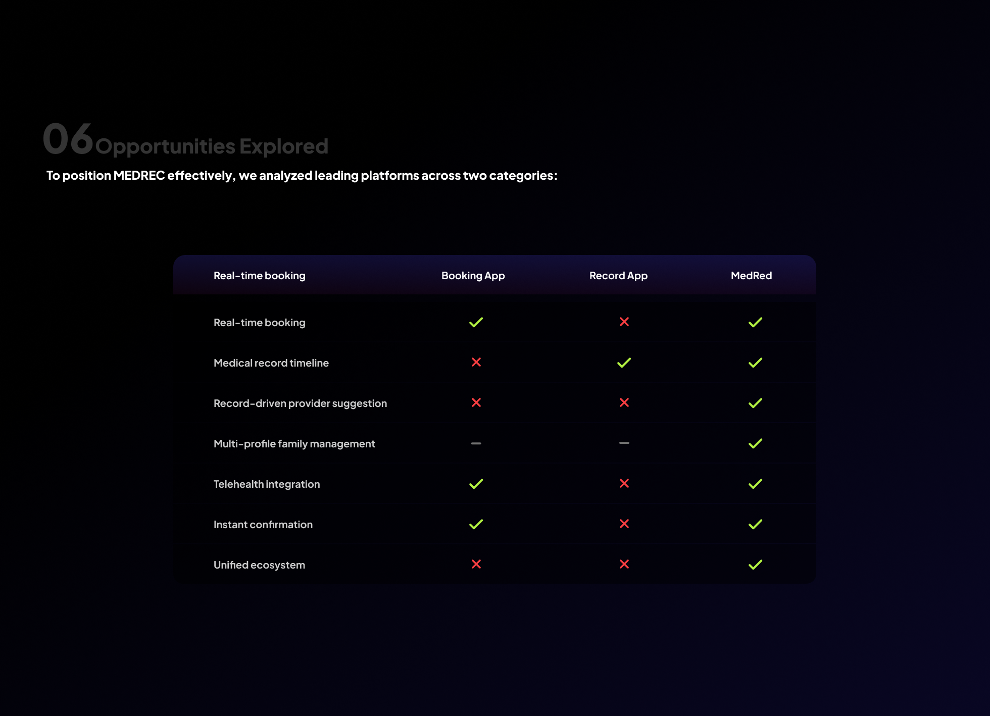Lotus ATM screen 6