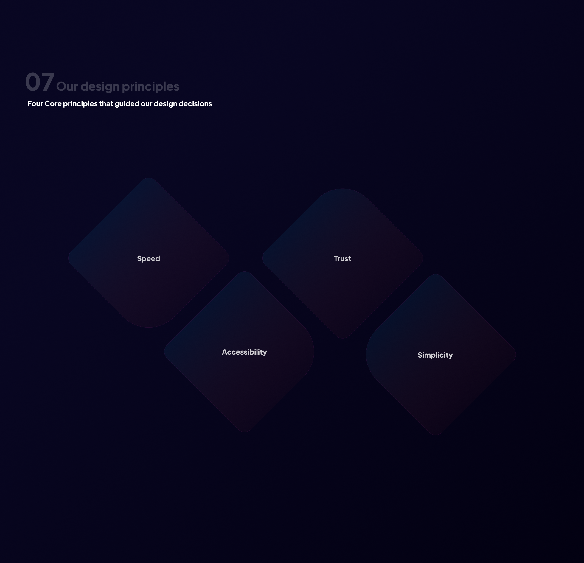 Lotus ATM screen 7